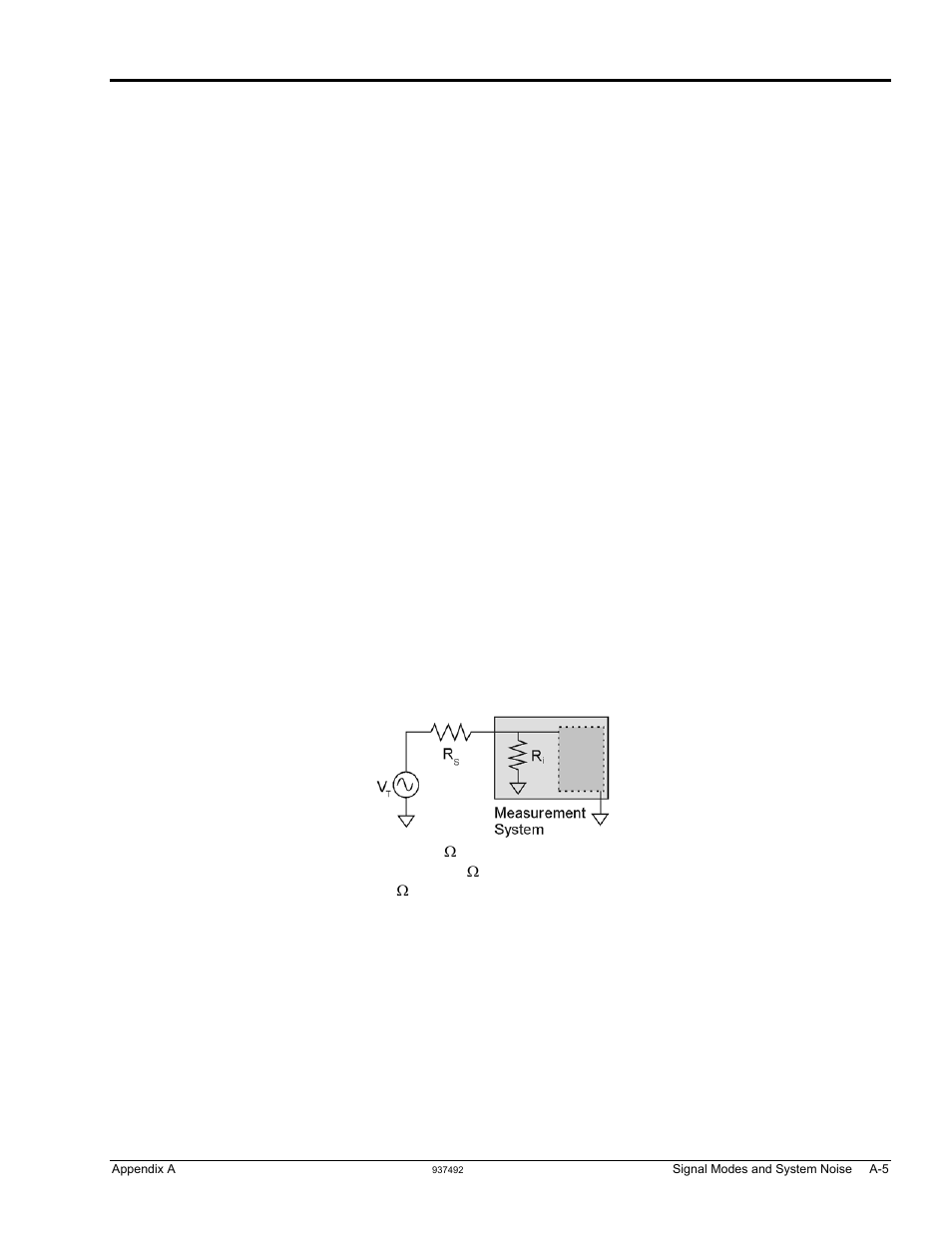 System noise, Averaging, Analog filtering | Input, Source impedance, Crosstalk | Measurement Computing Personal Daq/3000 Series User Manual | Page 83 / 86