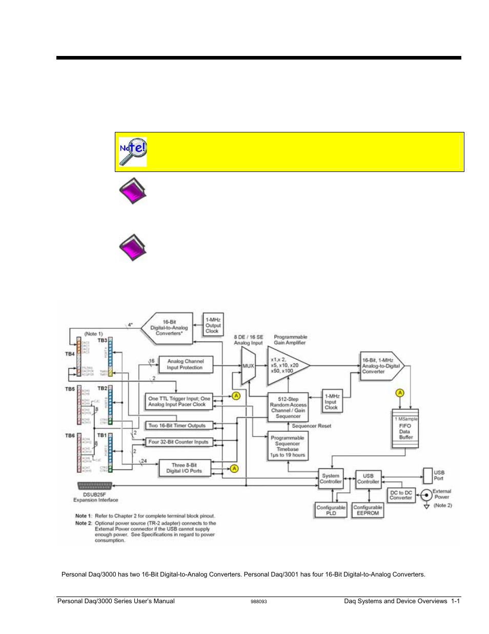 Ch 1 - device overviews, Block diagrams, Device overviews 1 | Measurement Computing Personal Daq/3000 Series User Manual | Page 9 / 86