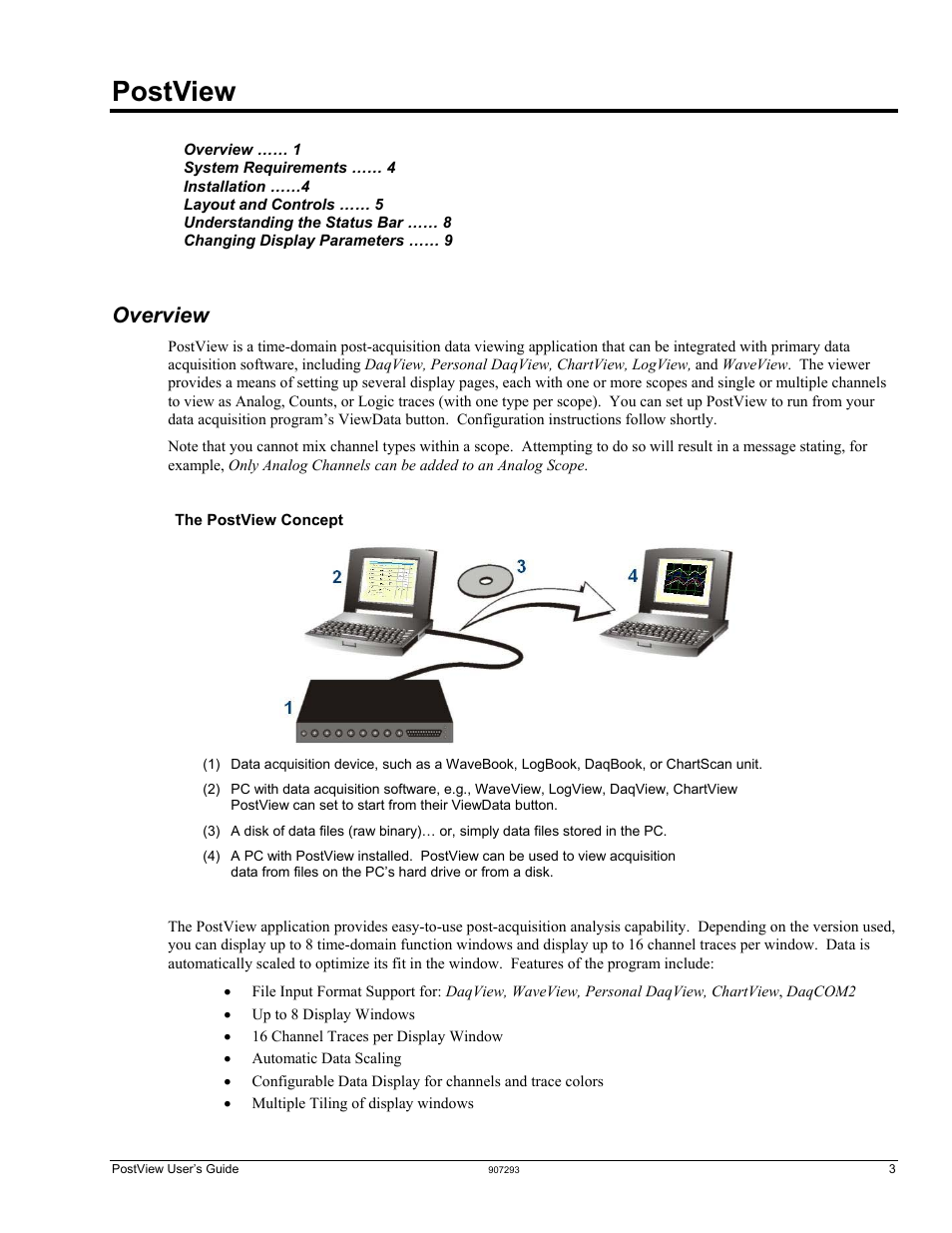 Postview, Overview | Measurement Computing PostView User Manual | Page 3 / 10