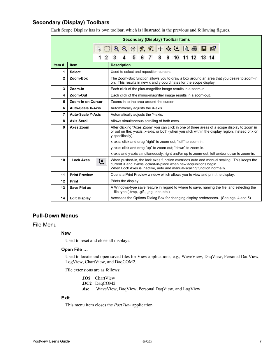 Secondary (display) toolbars, Pull-down menus, File menu | Pull-down menus file menu | Measurement Computing PostView User Manual | Page 7 / 10