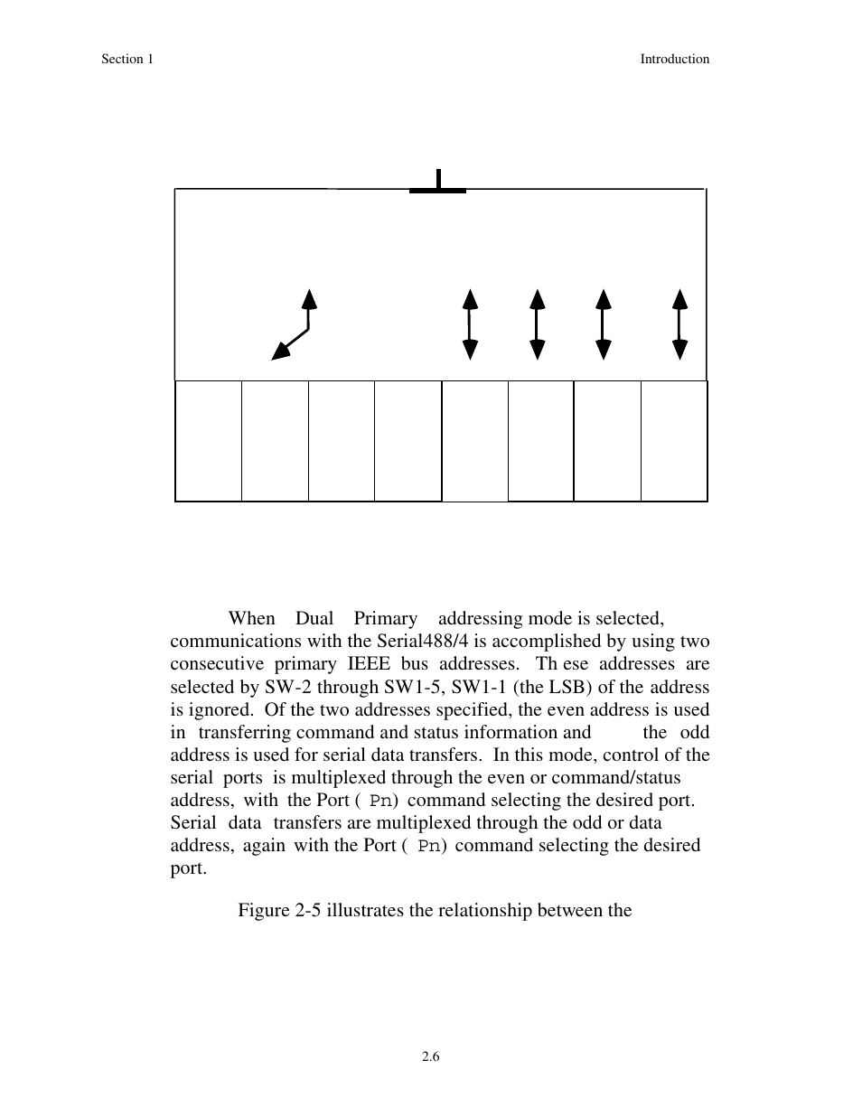 Measurement Computing Serial488/4 User Manual | Page 18 / 91