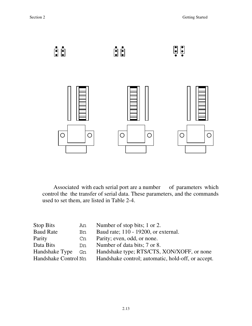 2 asynchronous communications setup | Measurement Computing Serial488/4 User Manual | Page 25 / 91