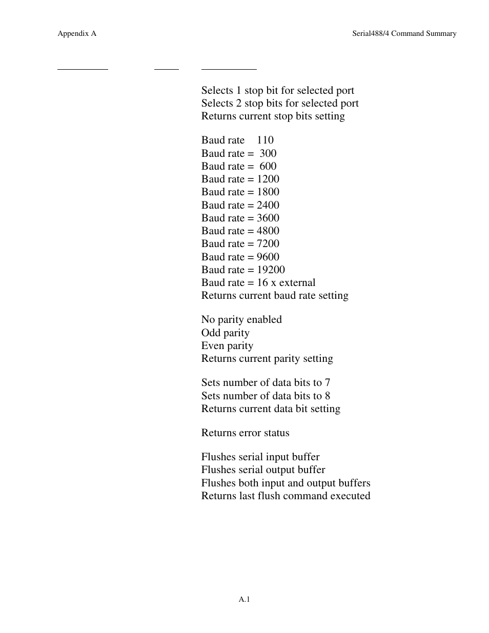 Appendix a - serial488/4 command summary | Measurement Computing Serial488/4 User Manual | Page 87 / 91