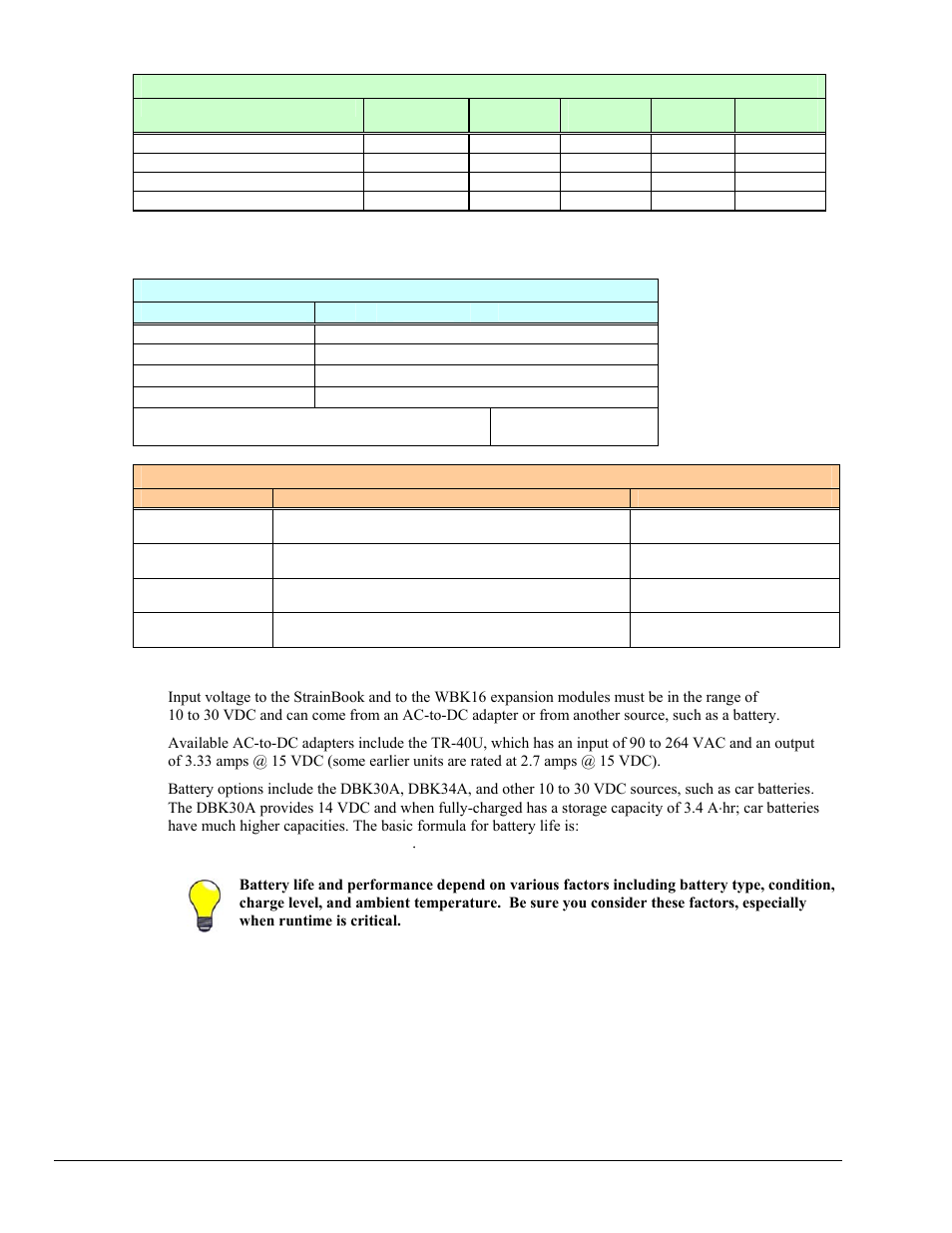 Measurement Computing StrainBook/616 User Manual | Page 114 / 146