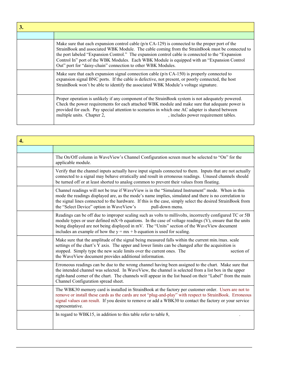 Measurement Computing StrainBook/616 User Manual | Page 118 / 146