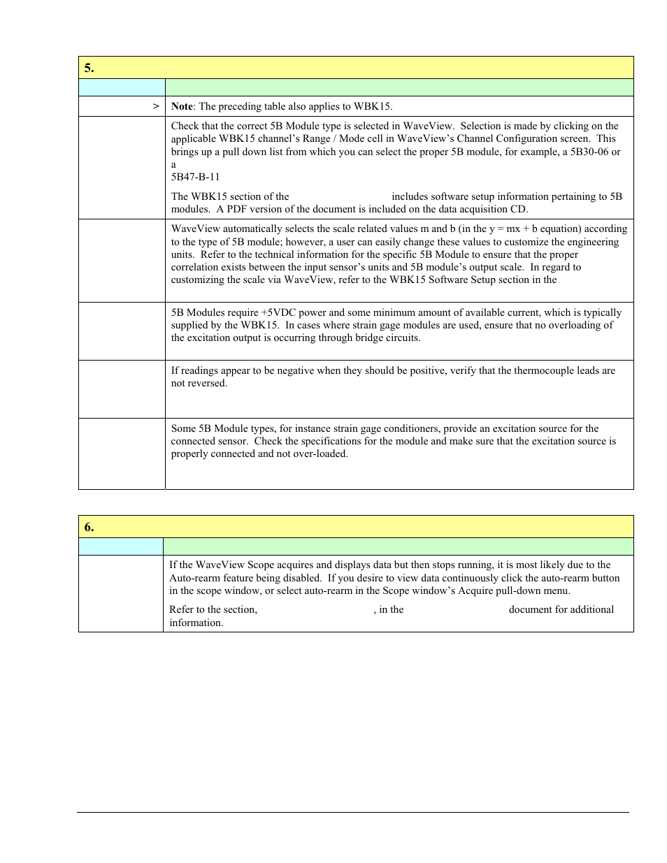 Wbk15 channel readings are wrong, Waveview scope stops | Measurement Computing StrainBook/616 User Manual | Page 119 / 146