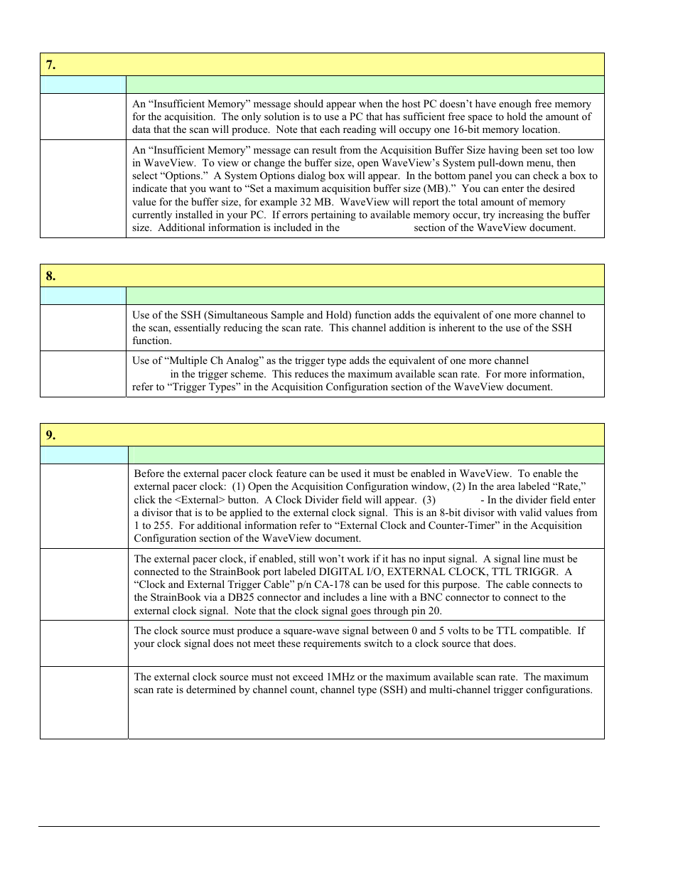 Measurement Computing StrainBook/616 User Manual | Page 120 / 146