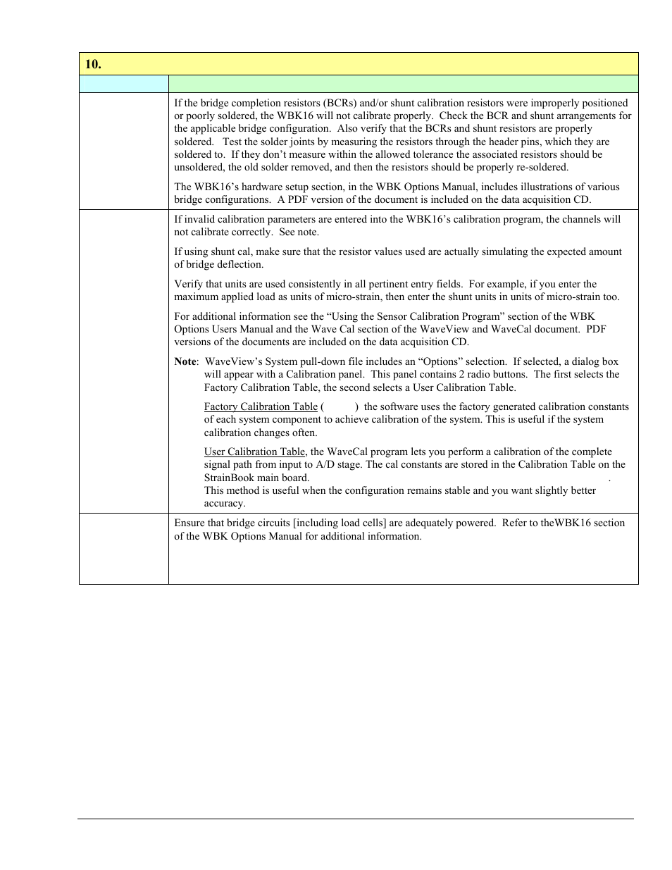 Wbk16 channels won’t calibrate | Measurement Computing StrainBook/616 User Manual | Page 121 / 146
