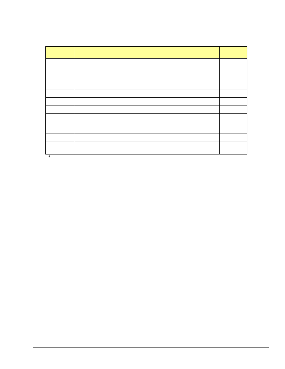 Expansion options | Measurement Computing StrainBook/616 User Manual | Page 131 / 146