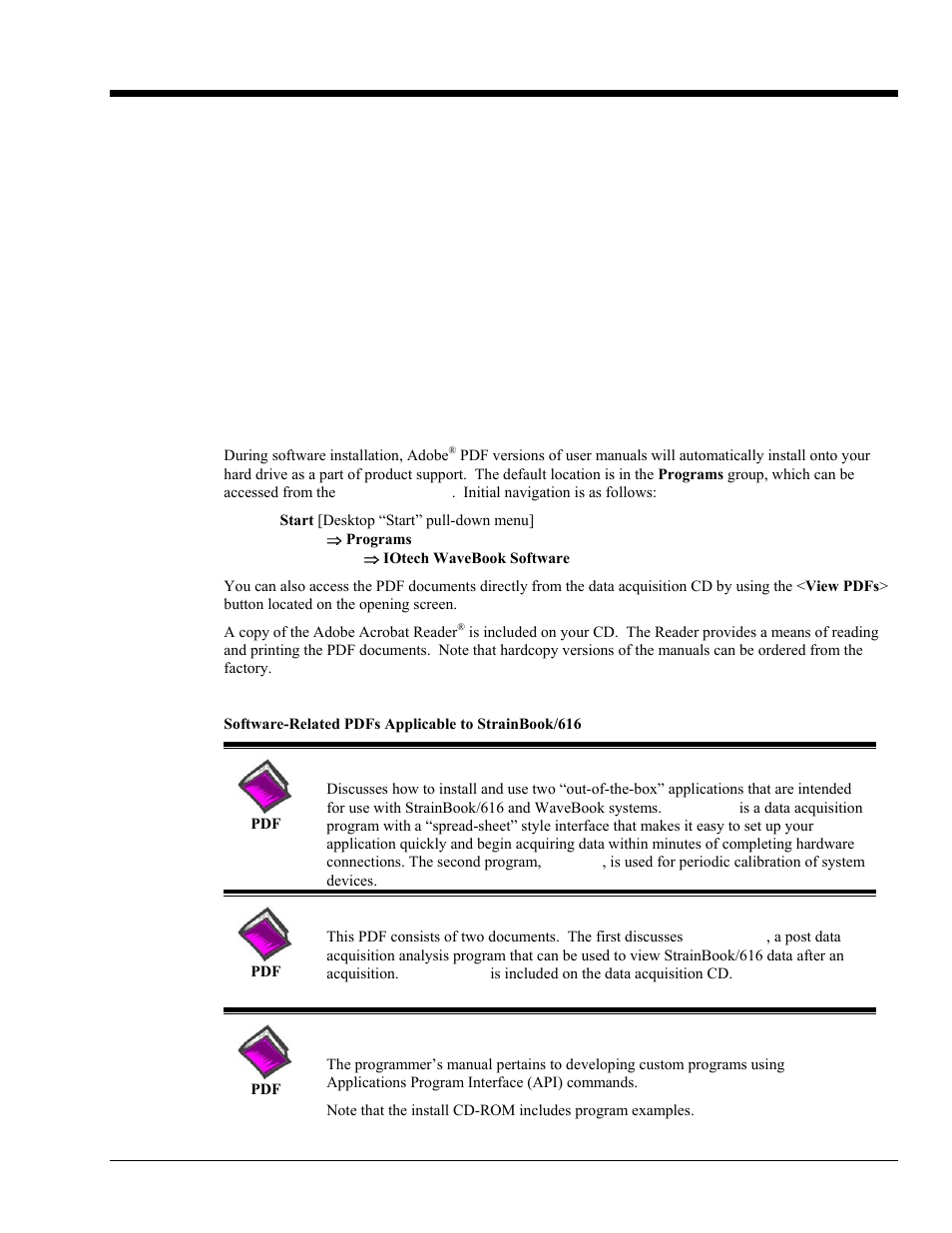 4 - software, Accessing software-related pdf documents, Software 4 | Measurement Computing StrainBook/616 User Manual | Page 31 / 146