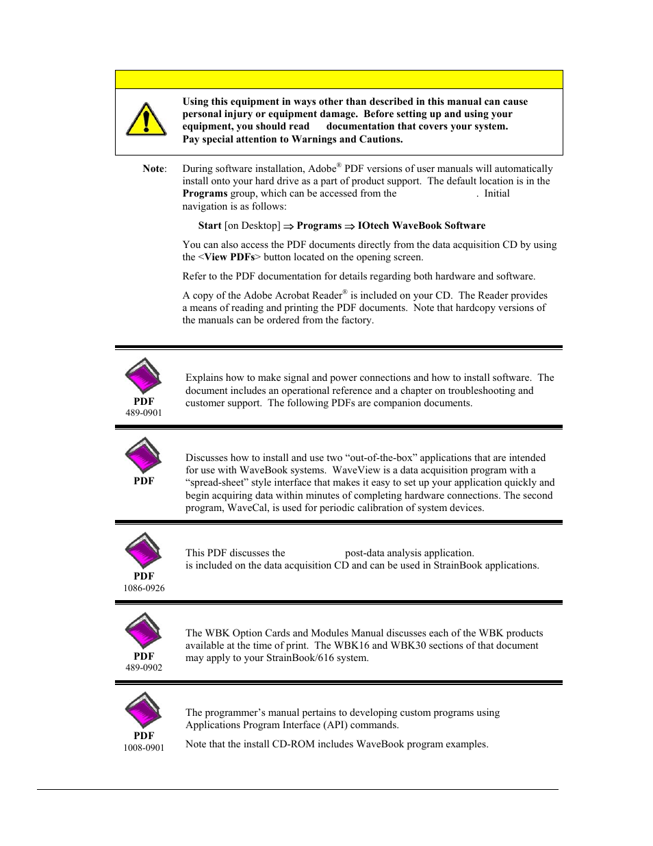 Caution, Strainbook_616users manual.pdf, Waveview_wavecal.pdf | Postacquisition analysis.pdf, Wbk options.pdf, Programmersmanual.pdf | Measurement Computing StrainBook/616 User Manual | Page 4 / 146