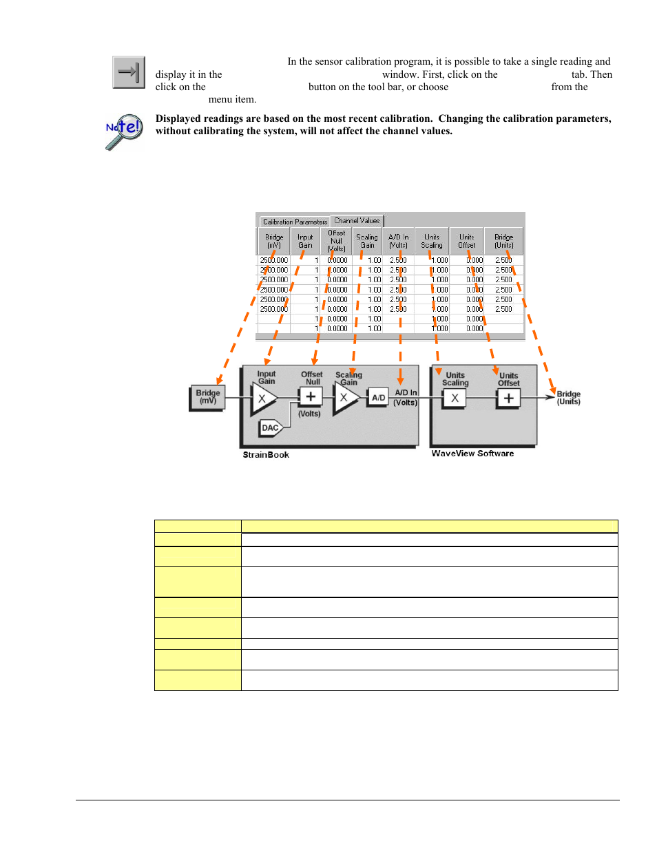 Measurement Computing StrainBook/616 User Manual | Page 43 / 146