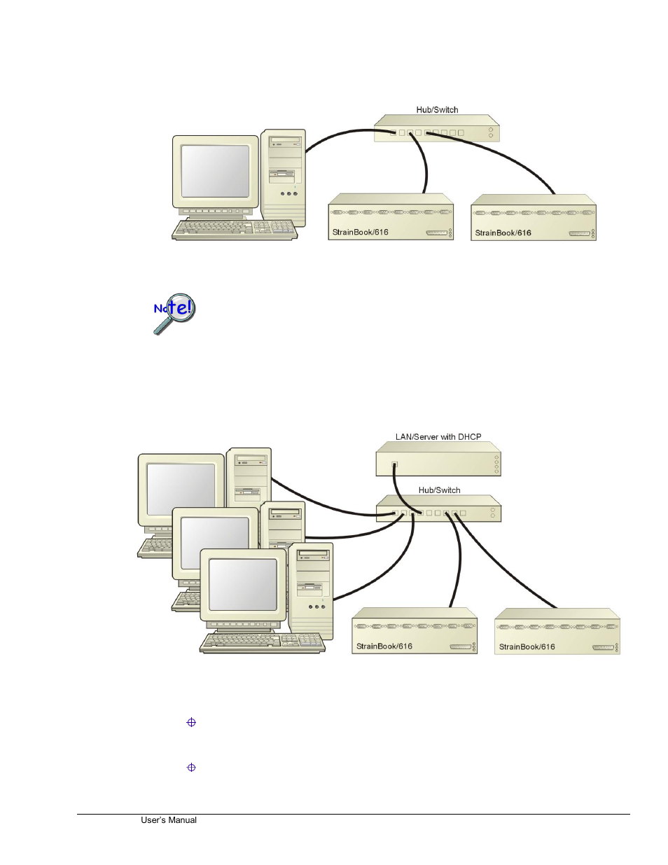 Measurement Computing StrainBook/616 User Manual | Page 55 / 146