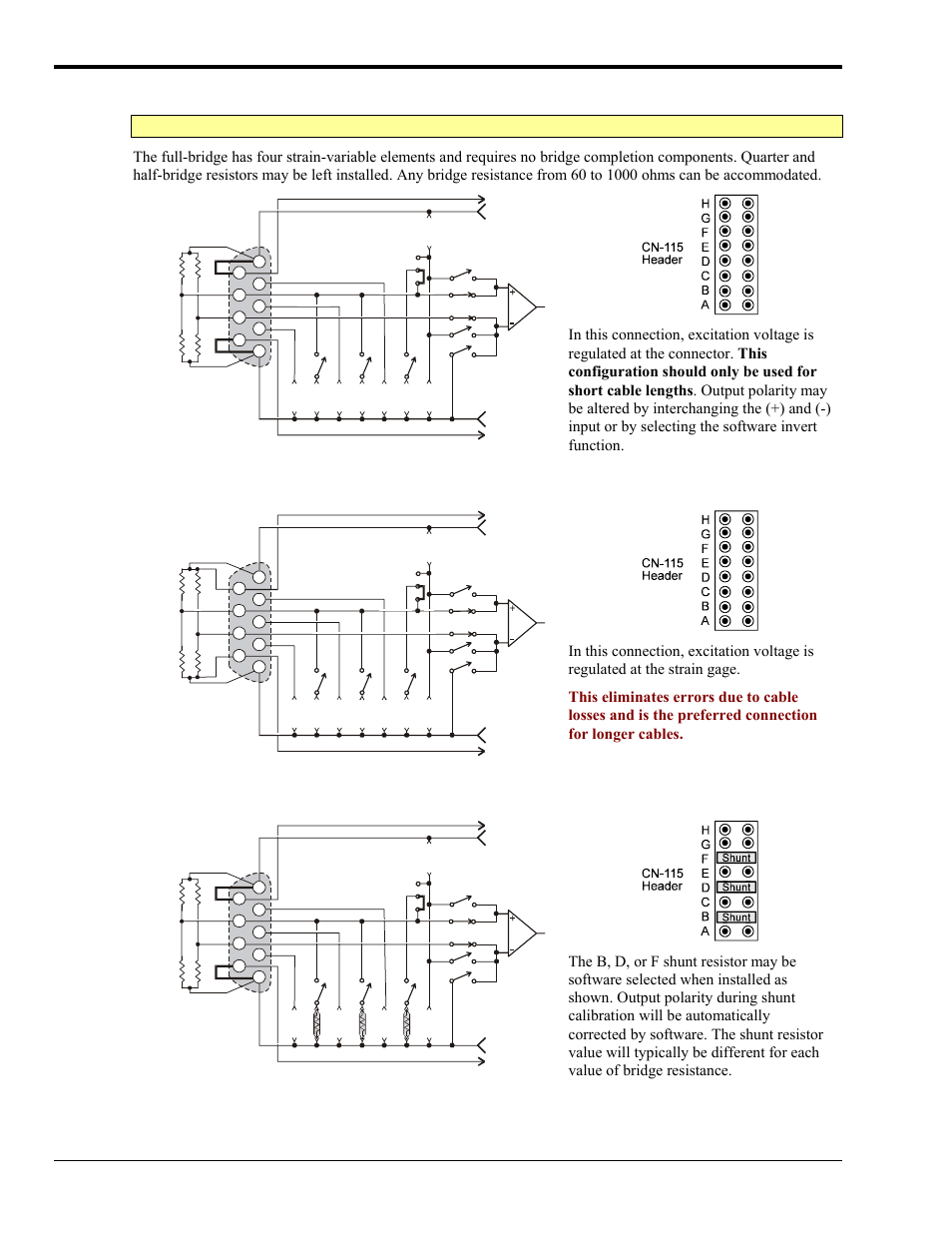 Configuration diagrams, Full-bridge | Measurement Computing StrainBook/616 User Manual | Page 72 / 146