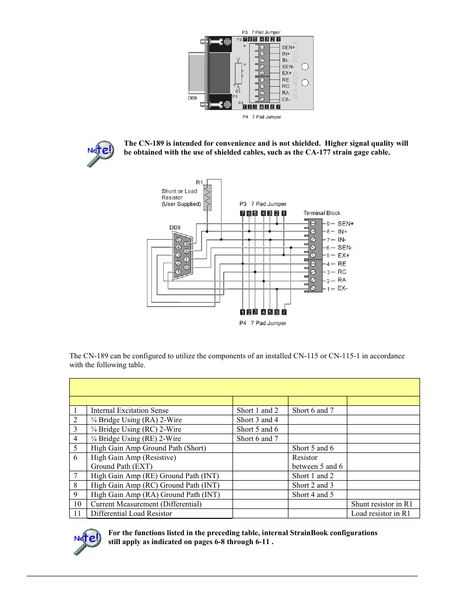 Measurement Computing StrainBook/616 User Manual | Page 78 / 146