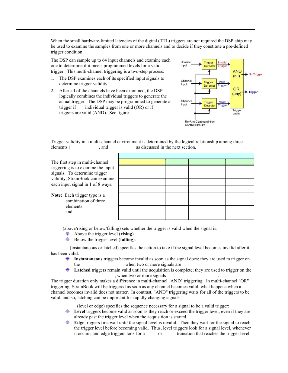 Multi-channel trigger | Measurement Computing StrainBook/616 User Manual | Page 90 / 146