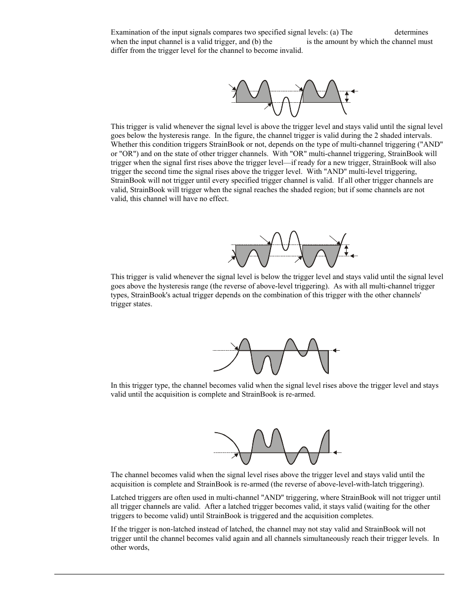 Above-level trigger, Below-level trigger, Above-level-with-latch trigger | Below-level-with-latch trigger | Measurement Computing StrainBook/616 User Manual | Page 91 / 146