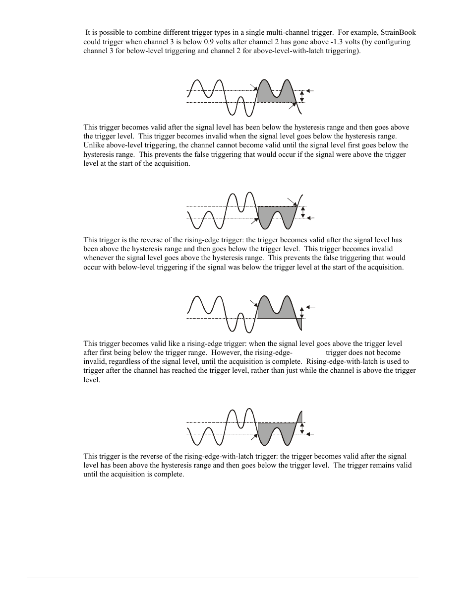 Rising-edge trigger, Falling-edge trigger, Rising-edge-with-latch trigger | Falling-edge-with-latch trigger | Measurement Computing StrainBook/616 User Manual | Page 92 / 146