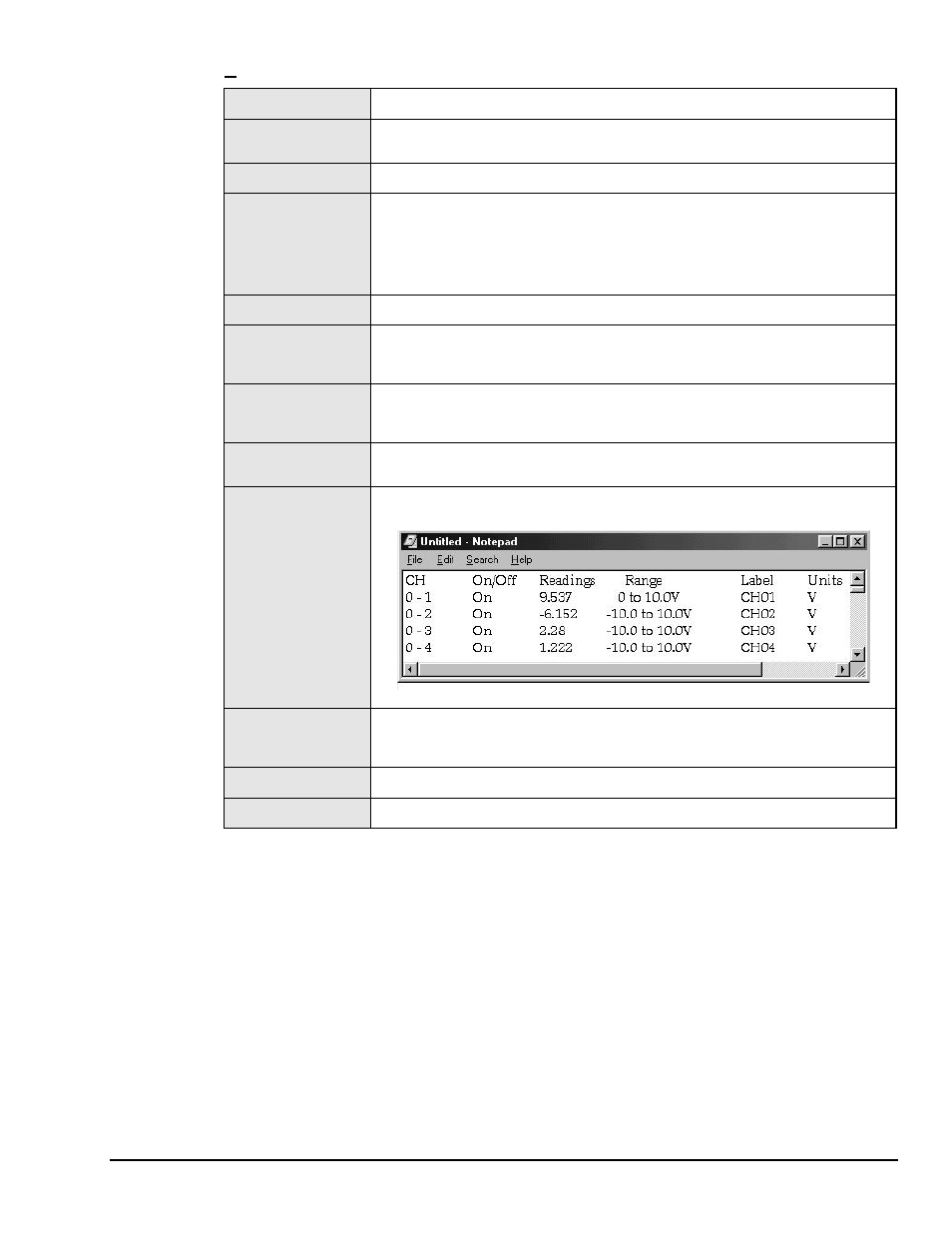 Edit | Measurement Computing WaveView User Manual | Page 11 / 48