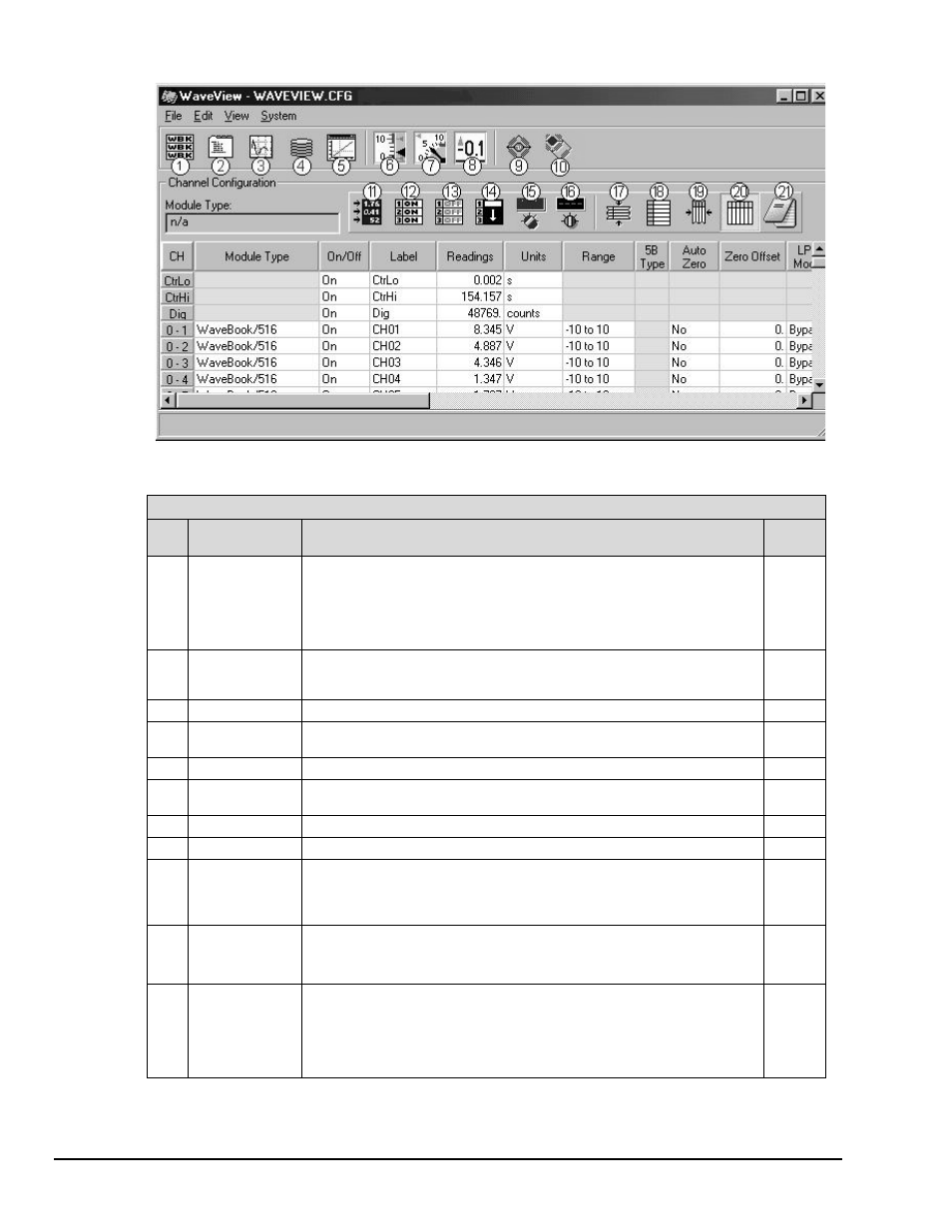 Toolbar buttons | Measurement Computing WaveView User Manual | Page 4 / 48