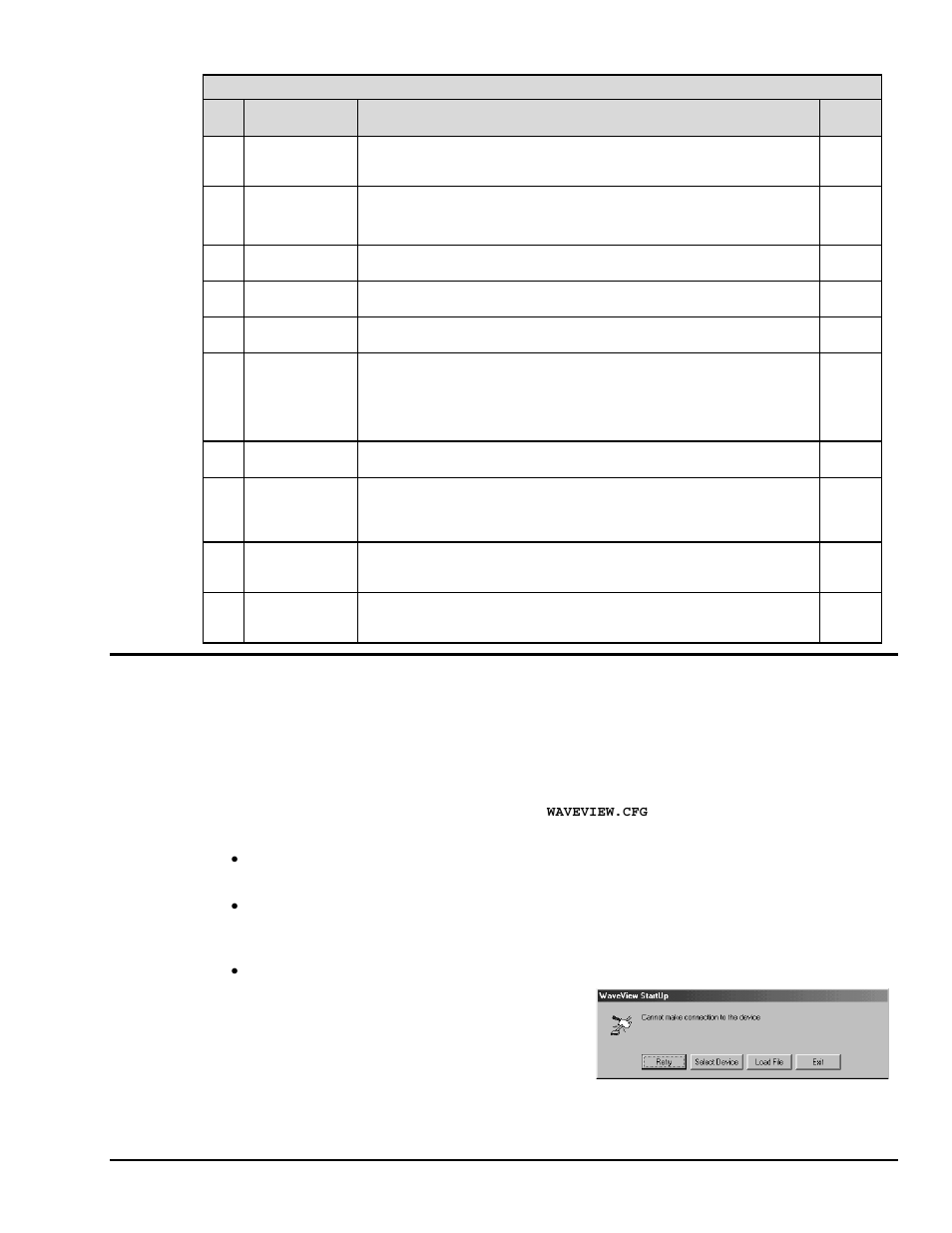 Software startup & sample acquisition, Startup waveview, Software startup & sample acquisition…… 3 | Startup waveview…… 3 | Measurement Computing WaveView User Manual | Page 5 / 48