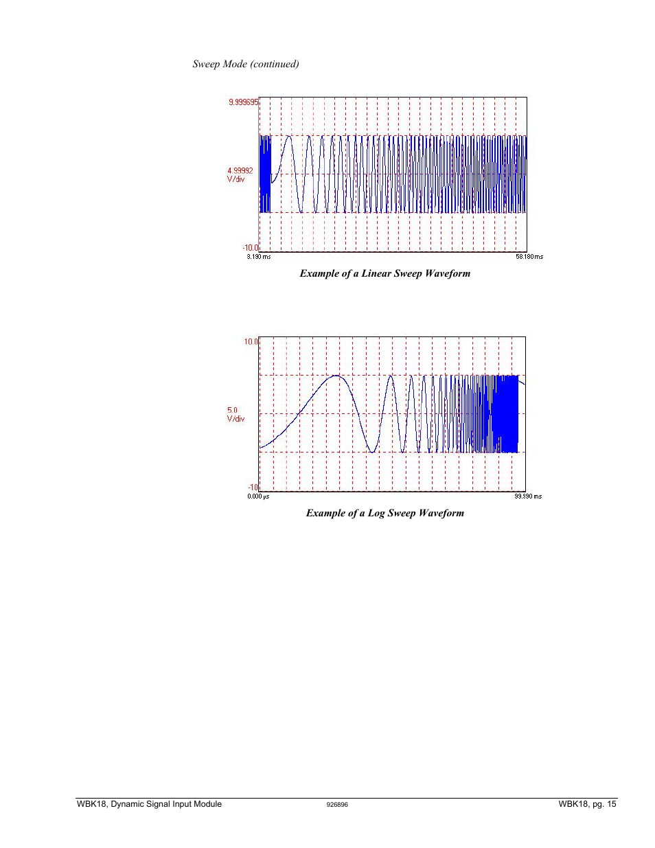 Measurement Computing WBK Options User Manual | Page 130 / 216