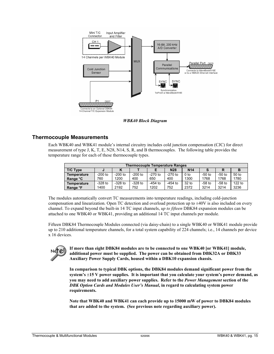 Hermocouple measurements …… 15, Thermocouple measurements | Measurement Computing WBK Options User Manual | Page 184 / 216
