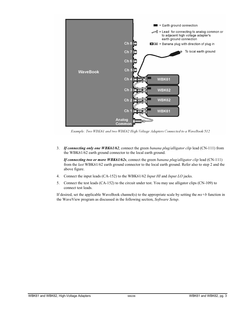 Measurement Computing WBK Options User Manual | Page 211 / 216