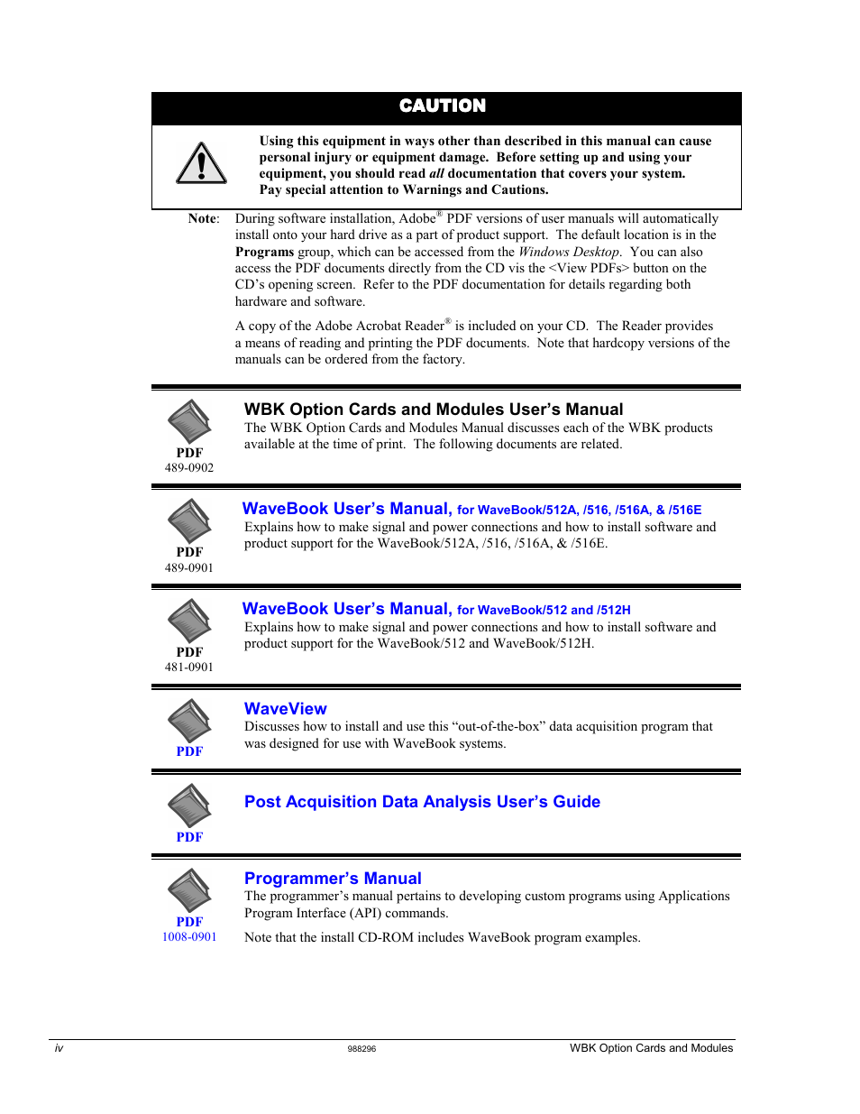 Links to related documents | Measurement Computing WBK Options User Manual | Page 3 / 216