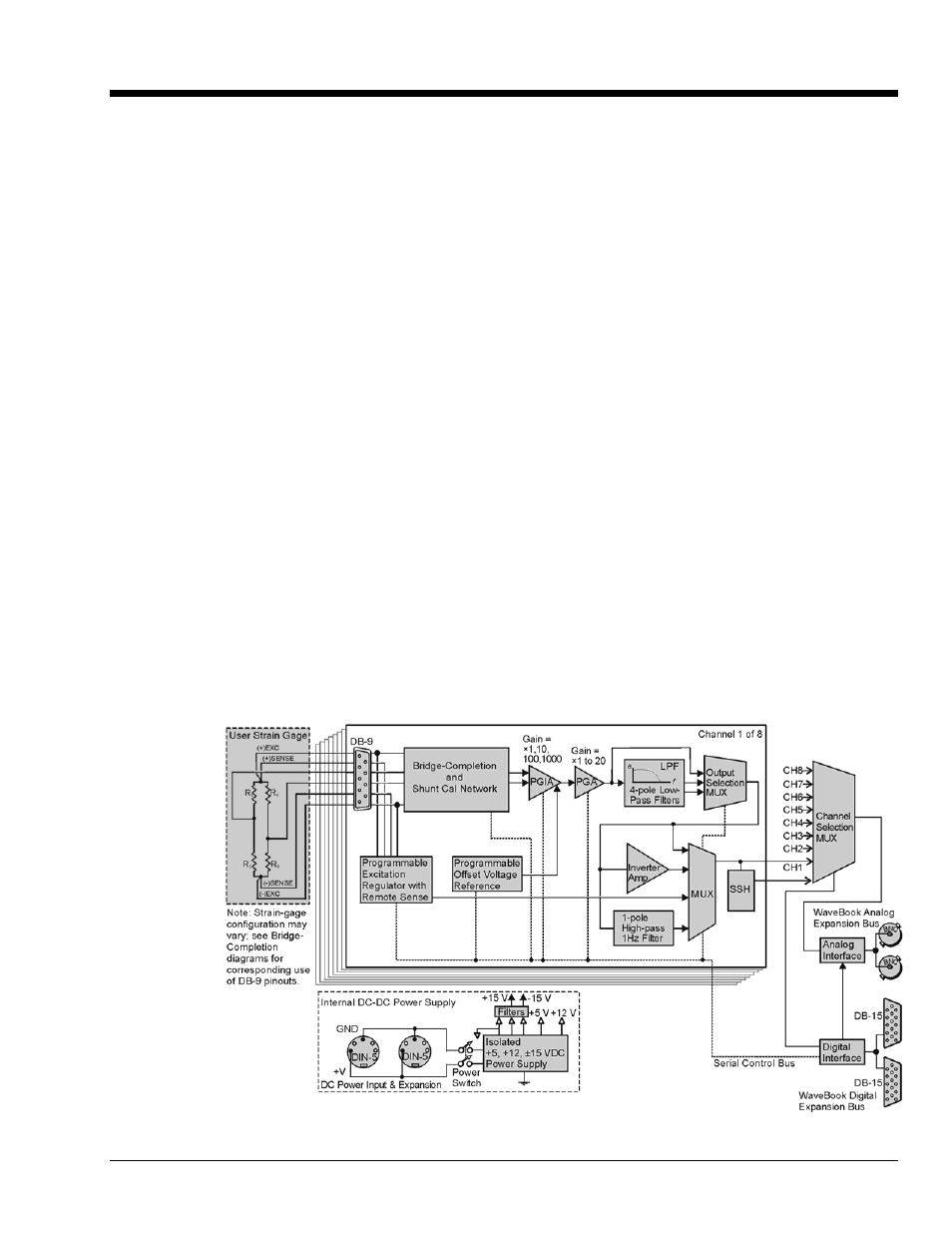 Wbk16 strain-gage module, Description, Wbk16 | Strain-gage module | Measurement Computing WBK Options User Manual | Page 41 / 216
