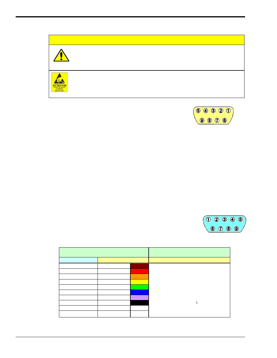 Connecting to the db9 channel input connector, Ca-177 strain-gage cable, Caution | Measurement Computing WBK Options User Manual | Page 52 / 216