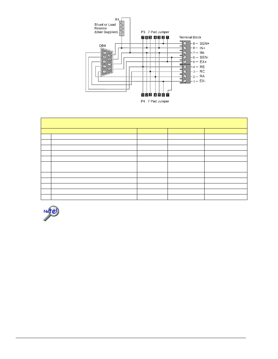 Measurement Computing WBK Options User Manual | Page 54 / 216