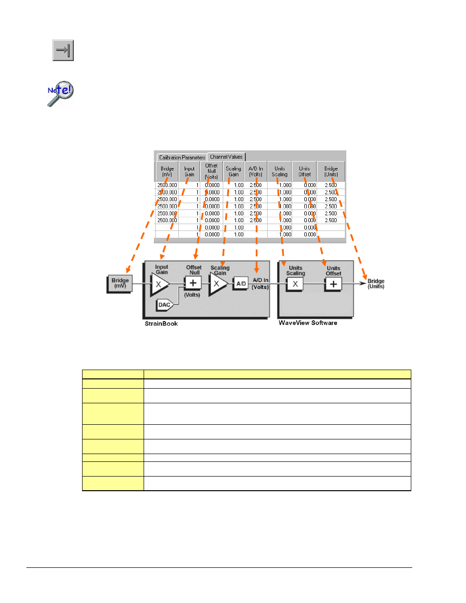 Measurement Computing WBK Options User Manual | Page 68 / 216