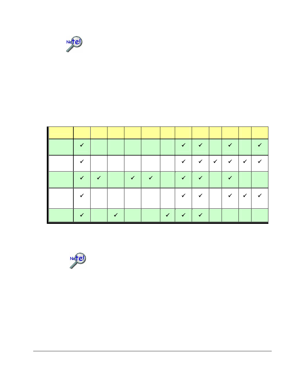 The five methods of sensor calibration | Measurement Computing WBK Options User Manual | Page 69 / 216