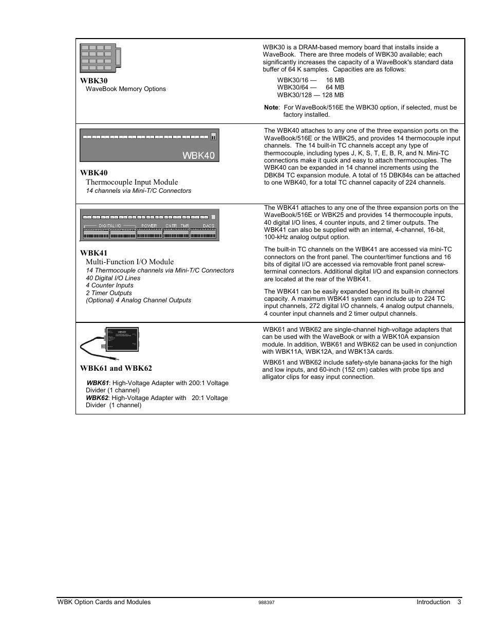 Measurement Computing WBK Options User Manual | Page 7 / 216