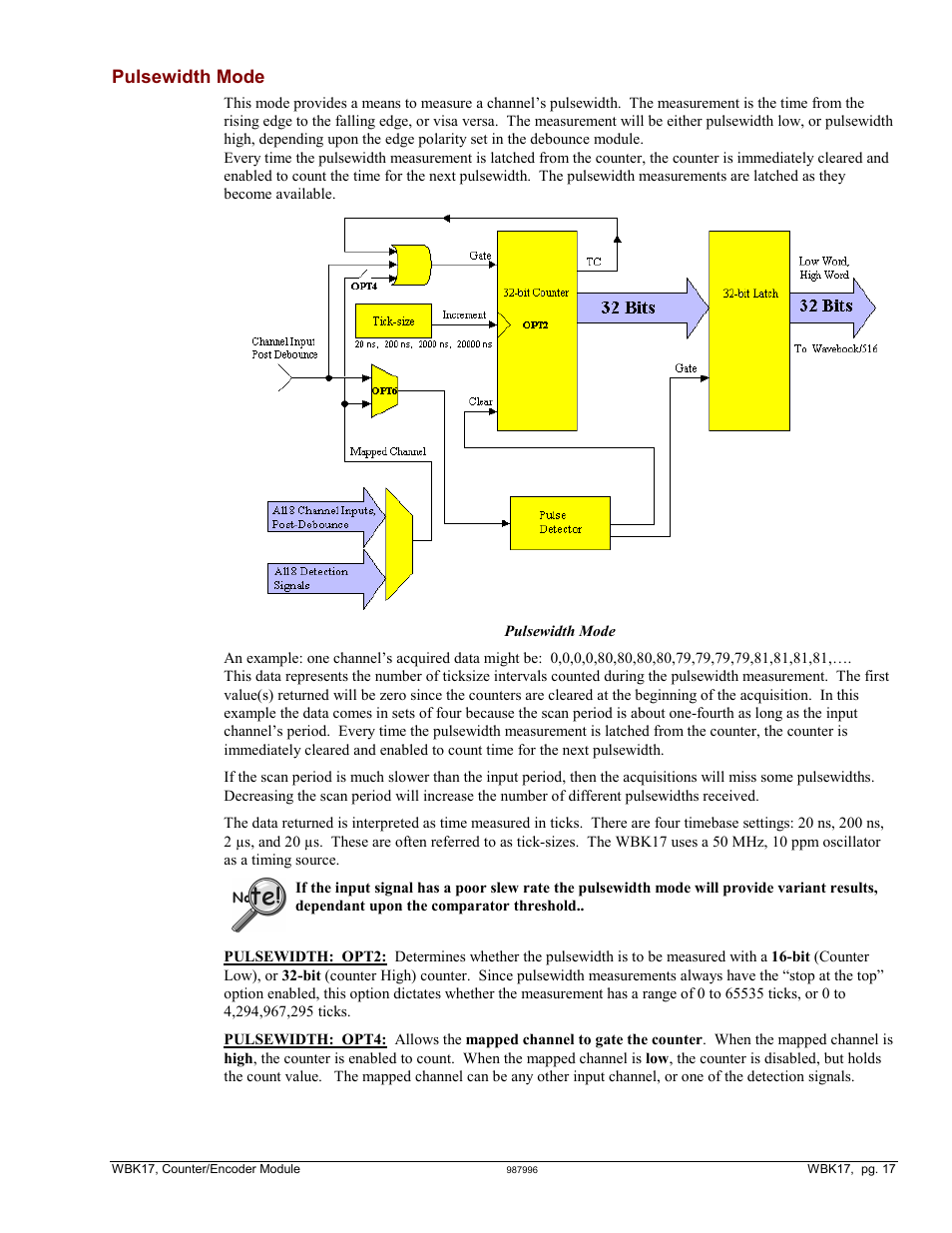 Pulsewidth mode | Measurement Computing WBK Options User Manual | Page 95 / 216