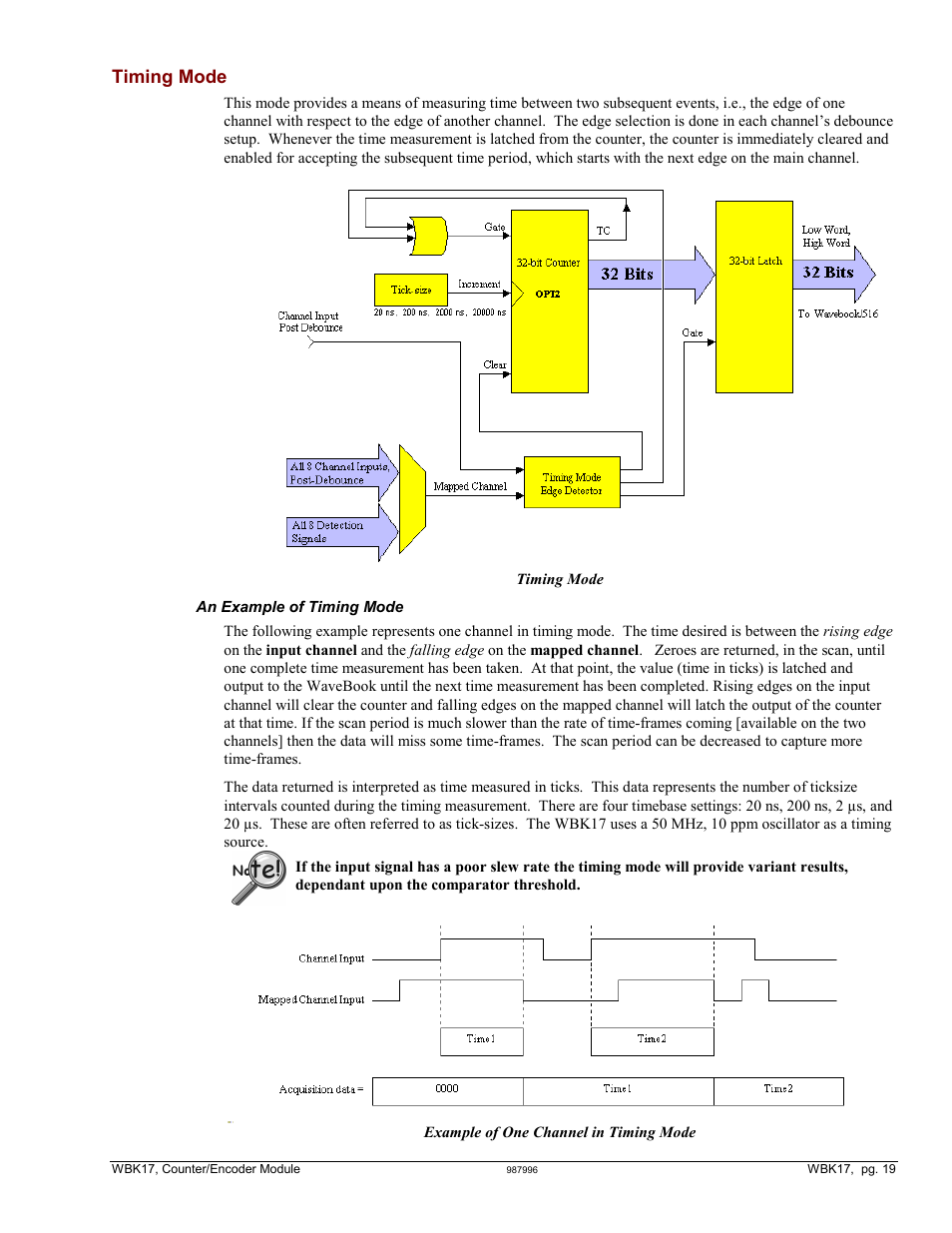 Timing mode | Measurement Computing WBK Options User Manual | Page 97 / 216