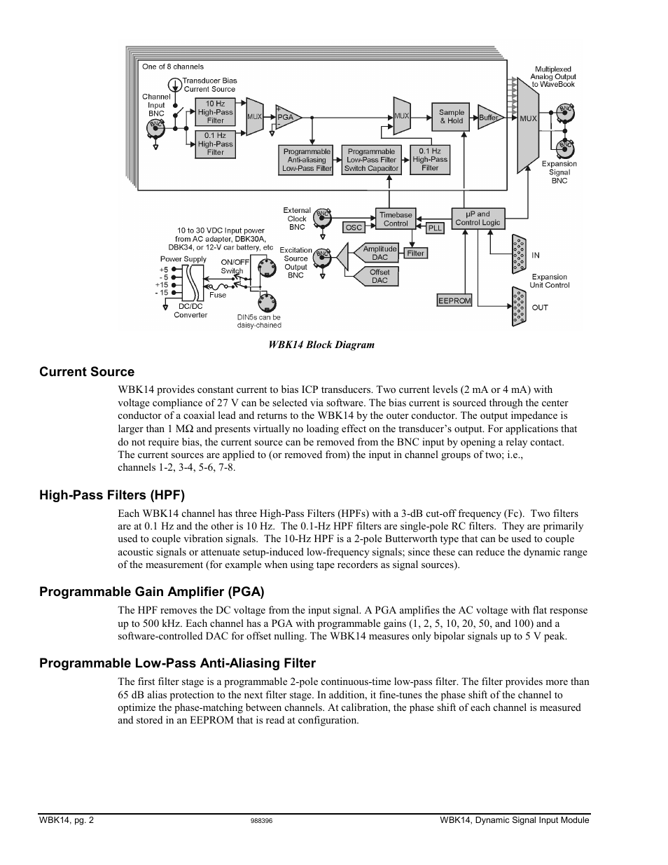 Measurement Computing WBK14 User Manual | Page 2 / 10