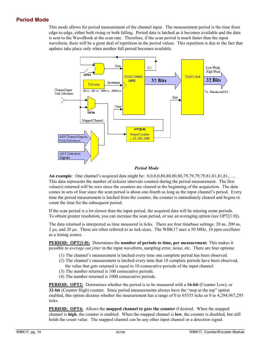 Period mode | Measurement Computing WBK17 User Manual | Page 14 / 38