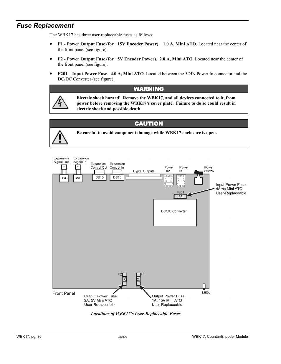 Fuse replacement | Measurement Computing WBK17 User Manual | Page 36 / 38