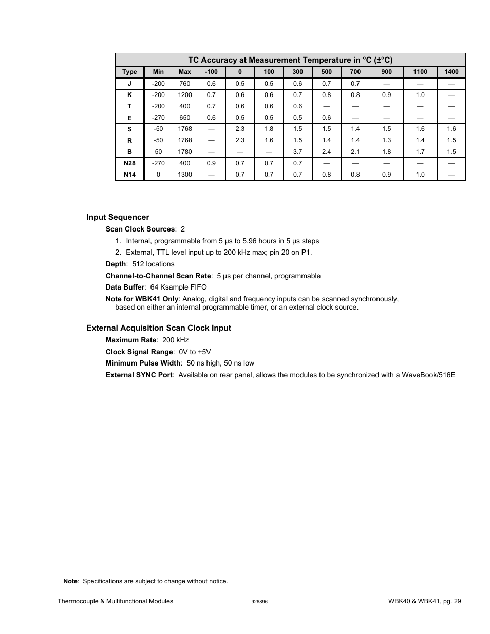 Measurement Computing WBK40 User Manual | Page 29 / 34