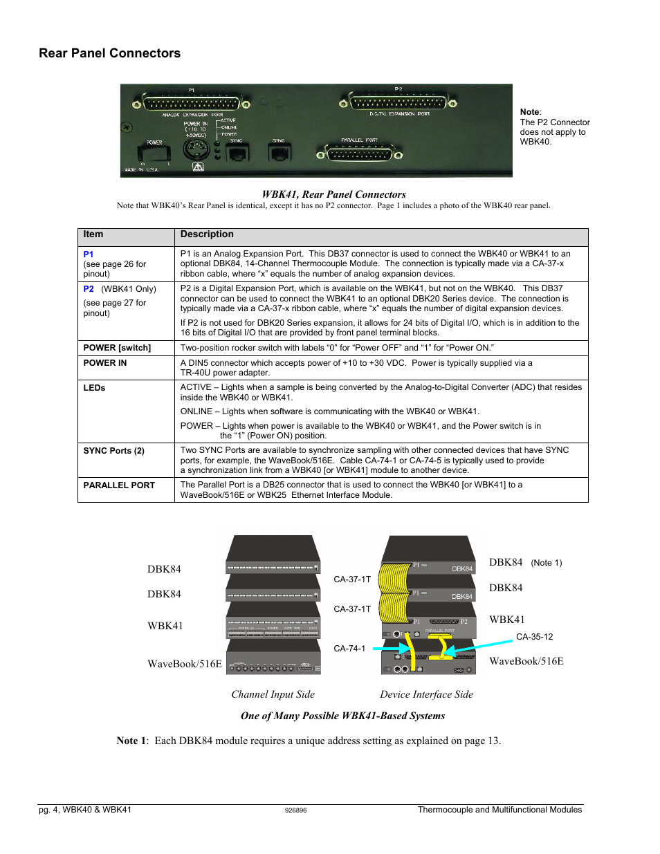 Rear panel connectors | Measurement Computing WBK40 User Manual | Page 4 / 34