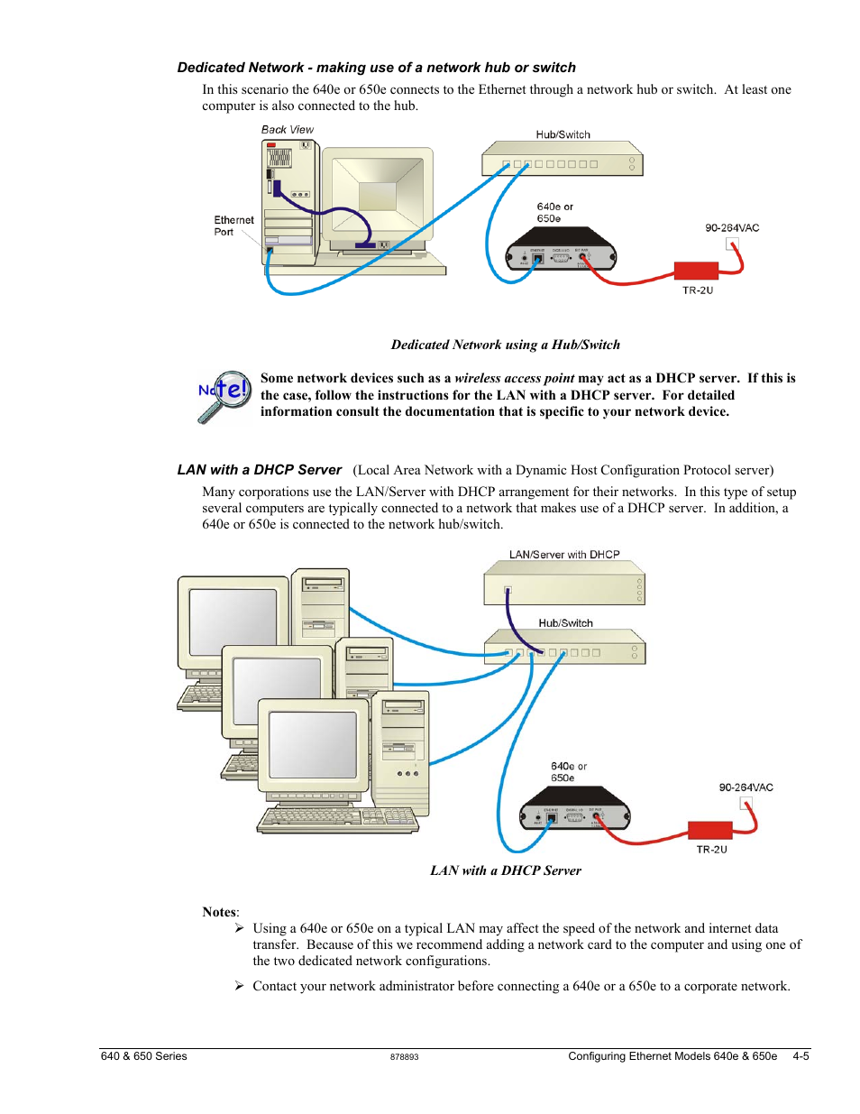 Measurement Computing IOtech 640 Series User Manual | Page 27 / 100
