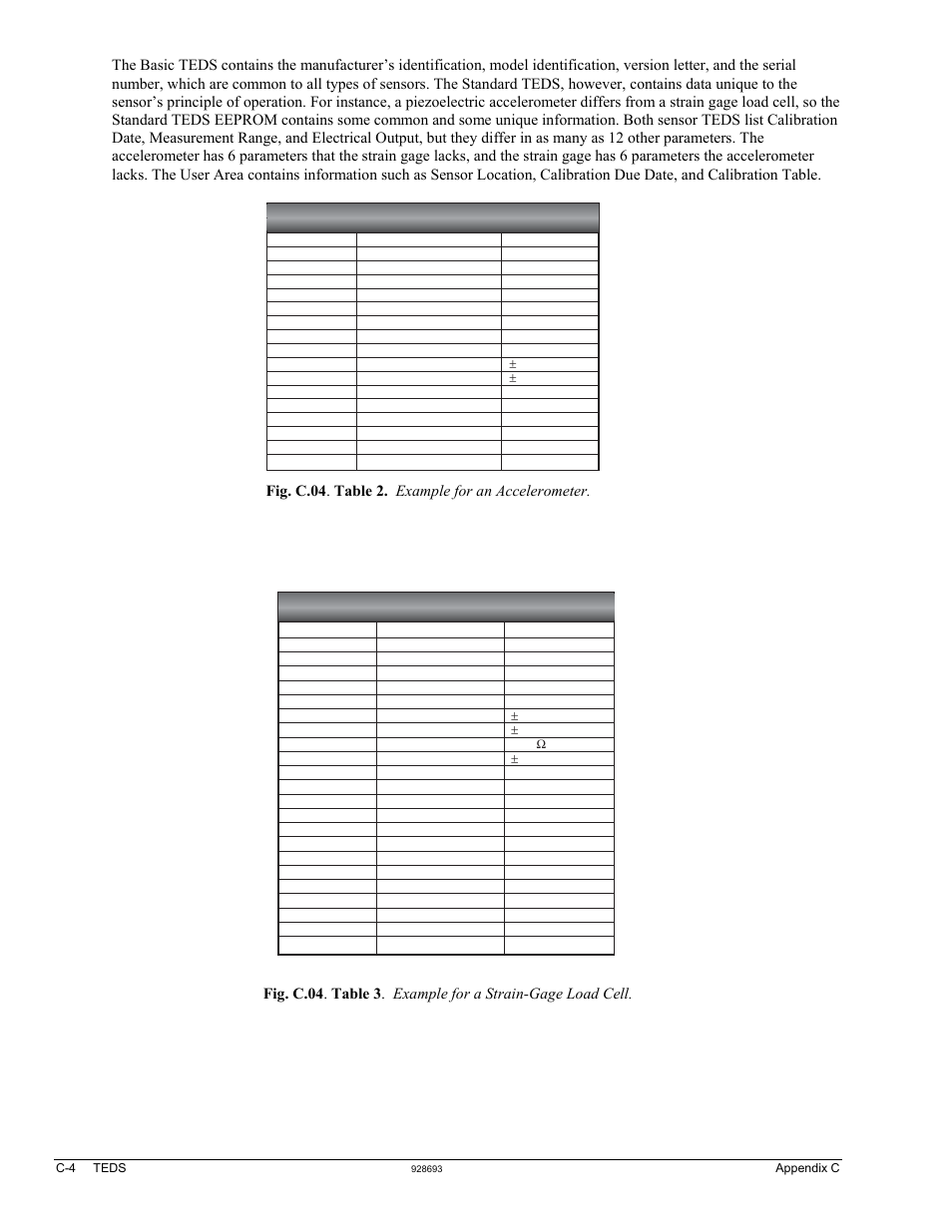 Teds configuration: strain-gage load cell, Teds configuration: accelerometer | Measurement Computing IOtech 640 Series User Manual | Page 96 / 100