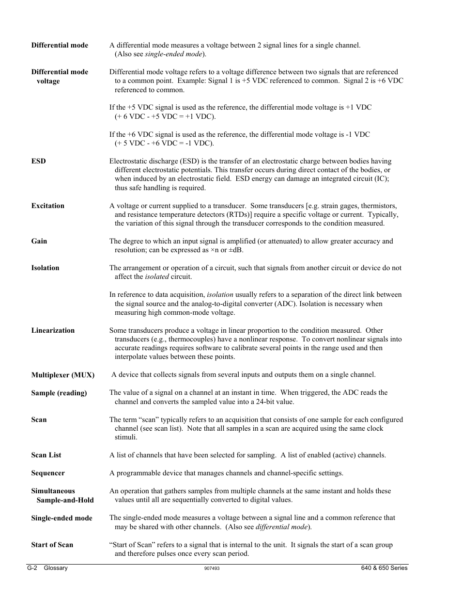 Measurement Computing IOtech 640 Series User Manual | Page 98 / 100