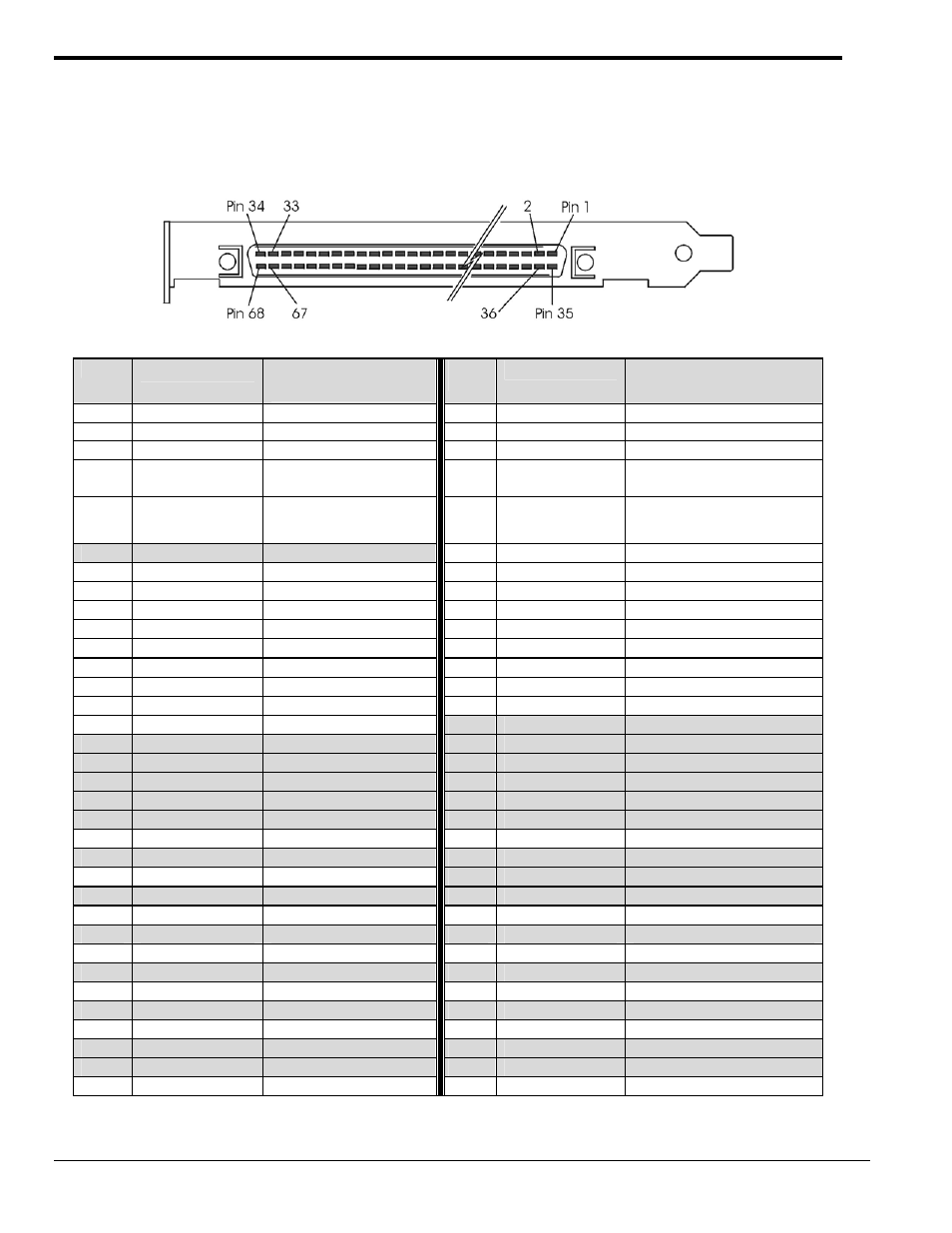Pinouts, J1 pin assignments for adac/5500mf only | Measurement Computing ADAC/5500 Series Installation User Manual | Page 10 / 16