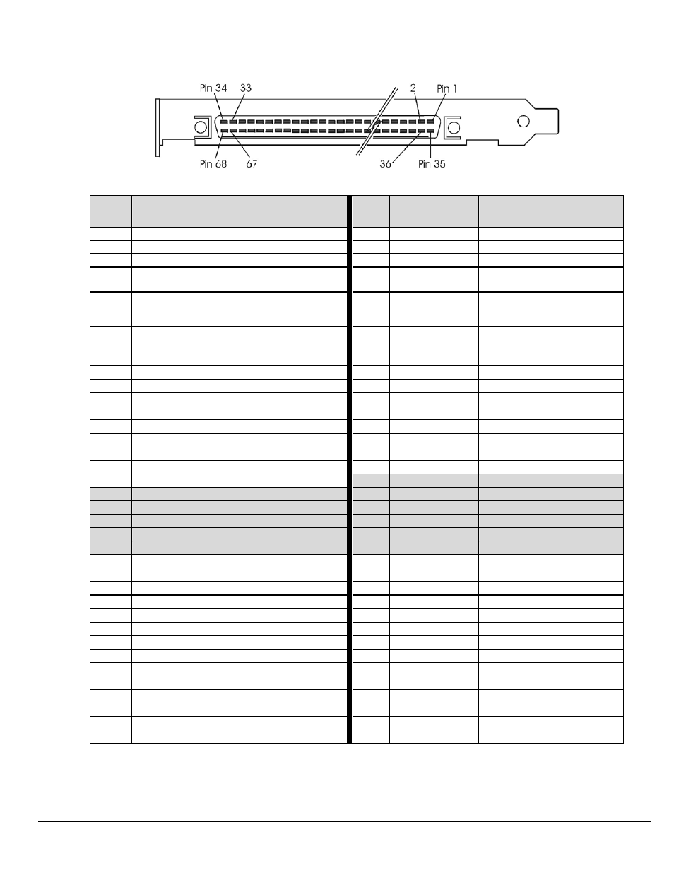 Measurement Computing ADAC/5500 Series Installation User Manual | Page 11 / 16
