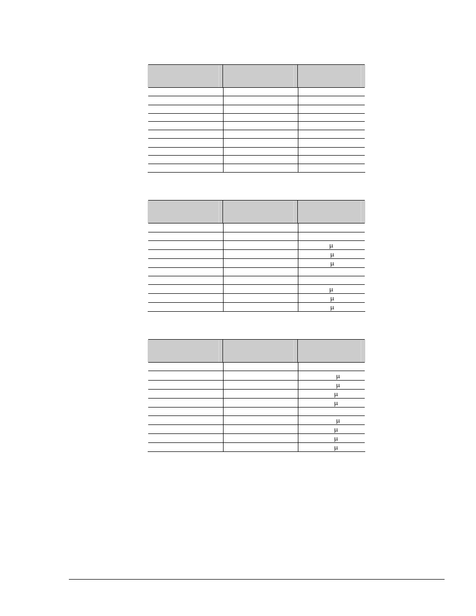 Measurement Computing ADAC/5500 Series User Manual | Page 17 / 60