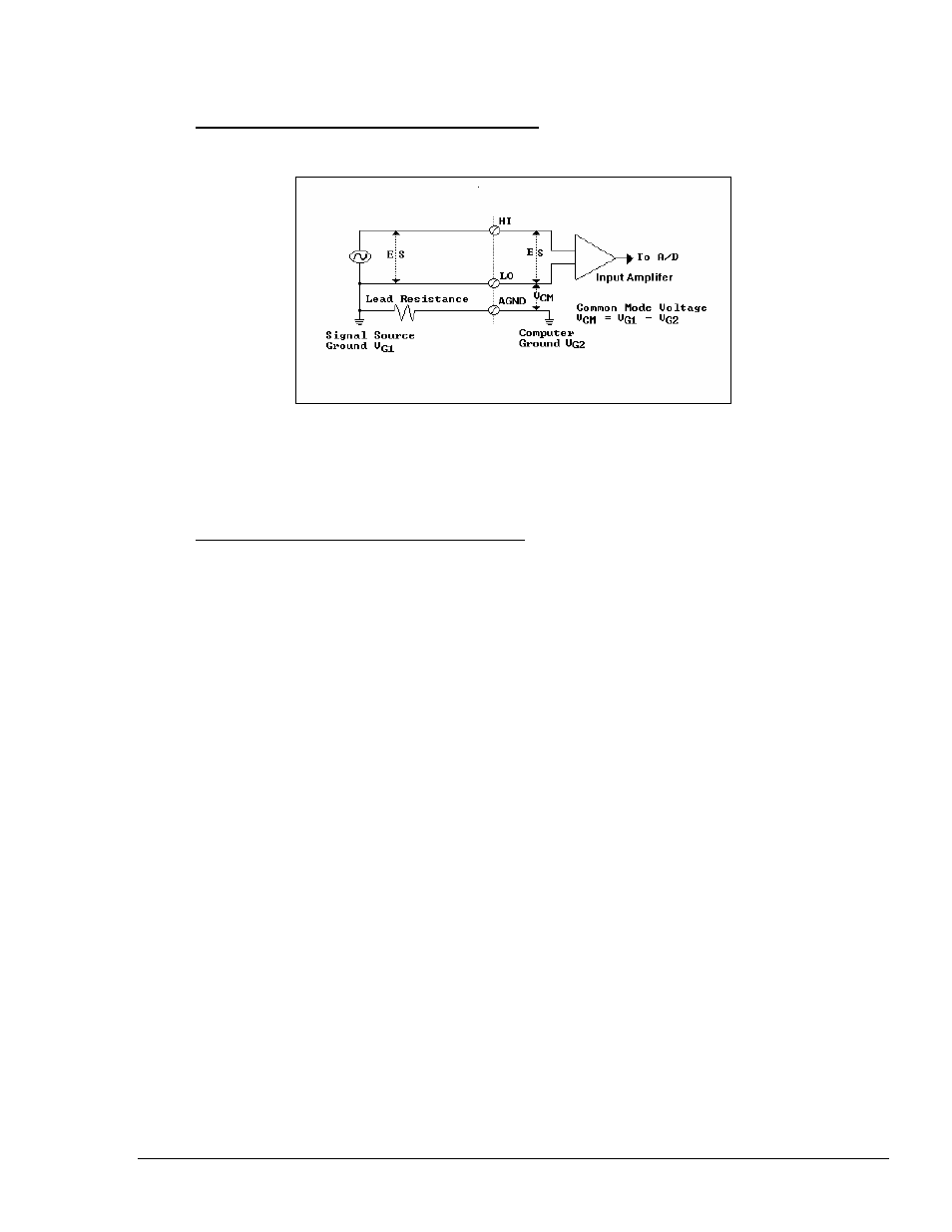 Measurement Computing ADAC/5500 Series User Manual | Page 22 / 60
