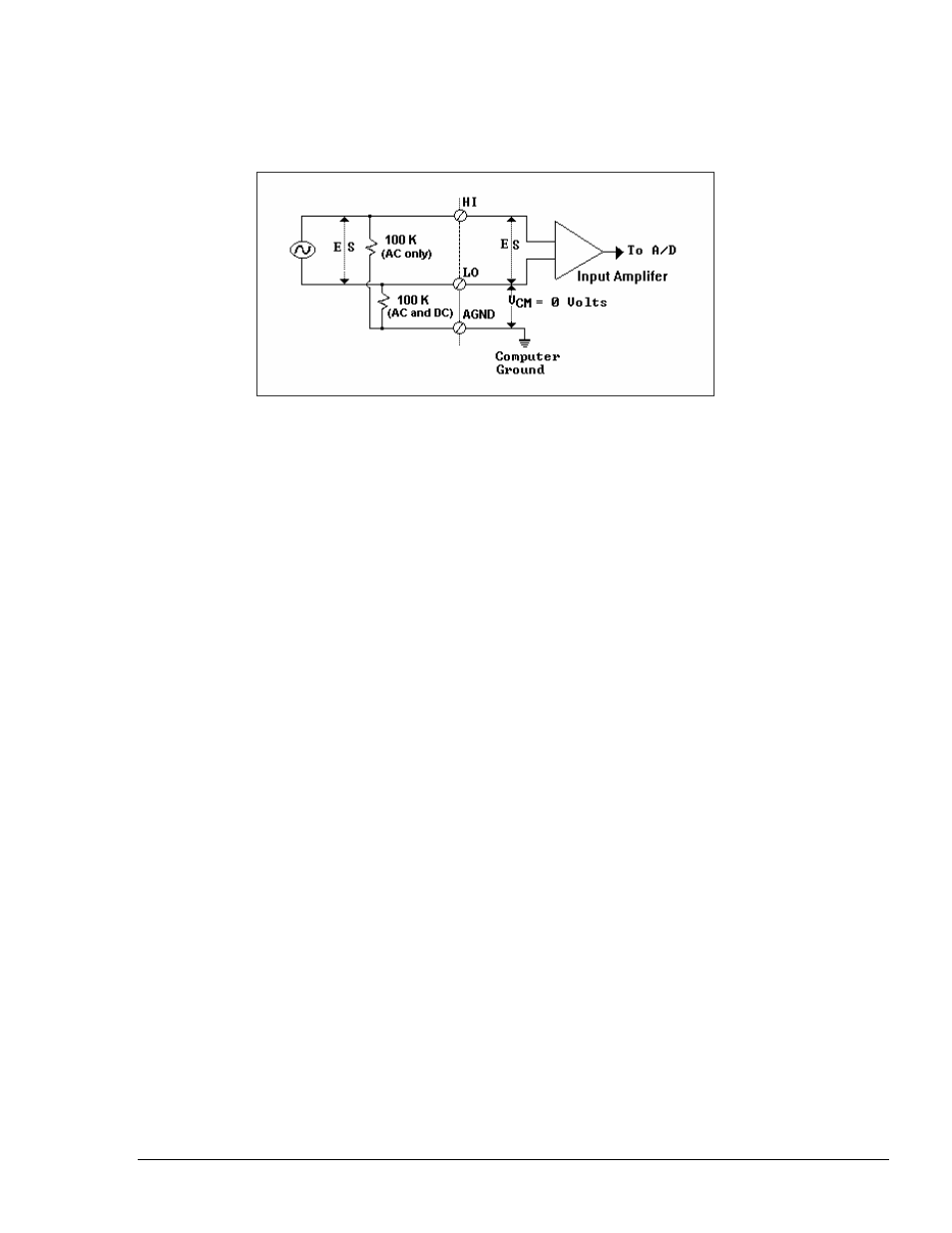 Main i/o connector (j1), Signal definitions, 2 main i/o connector (j1) | Measurement Computing ADAC/5500 Series User Manual | Page 23 / 60